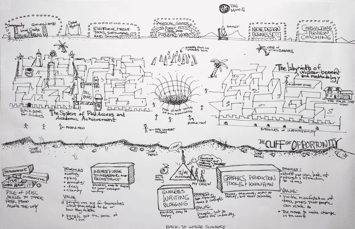 Reaching for the Horizon (full size image)