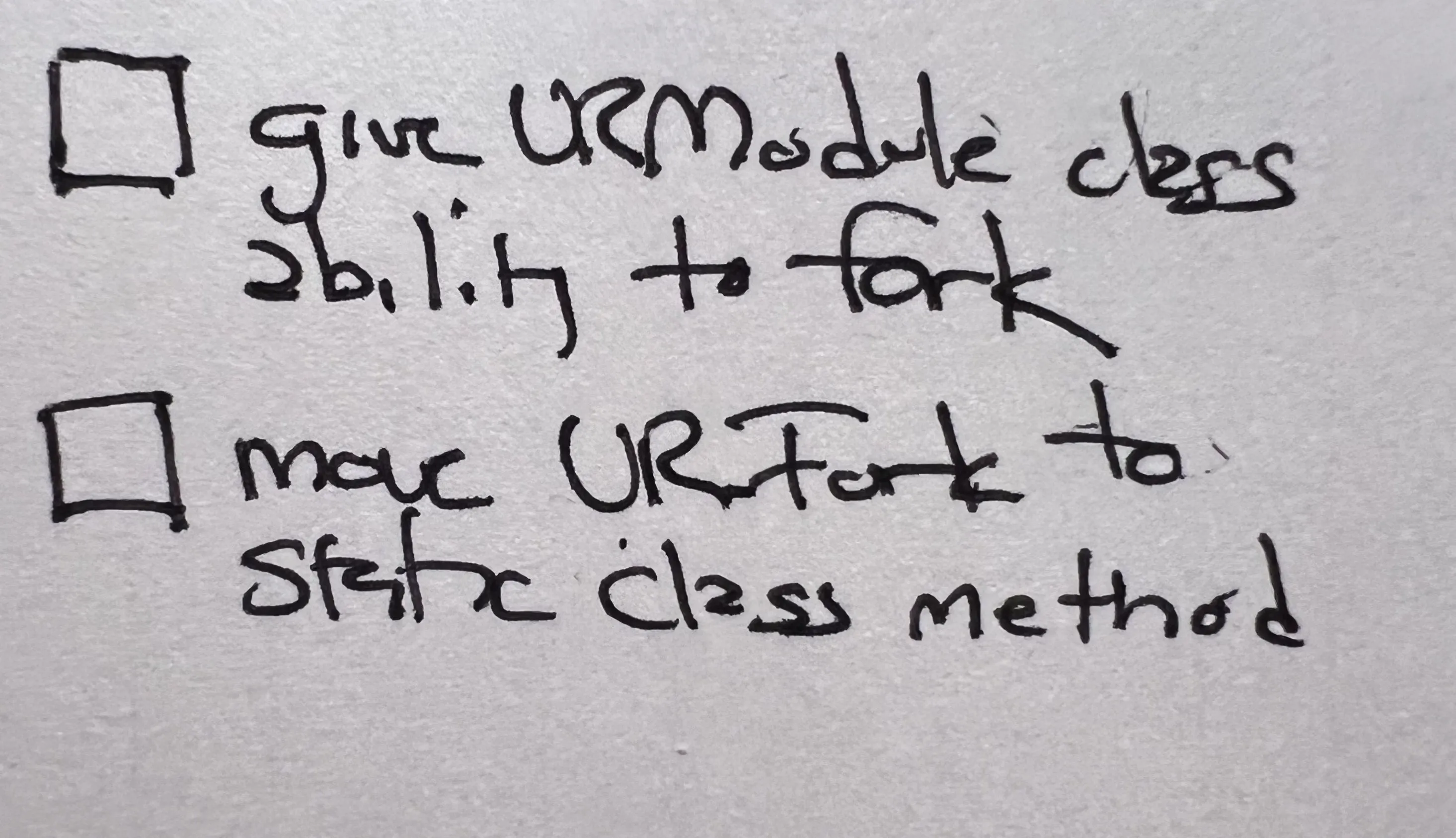 API Map of Modules (full size image)