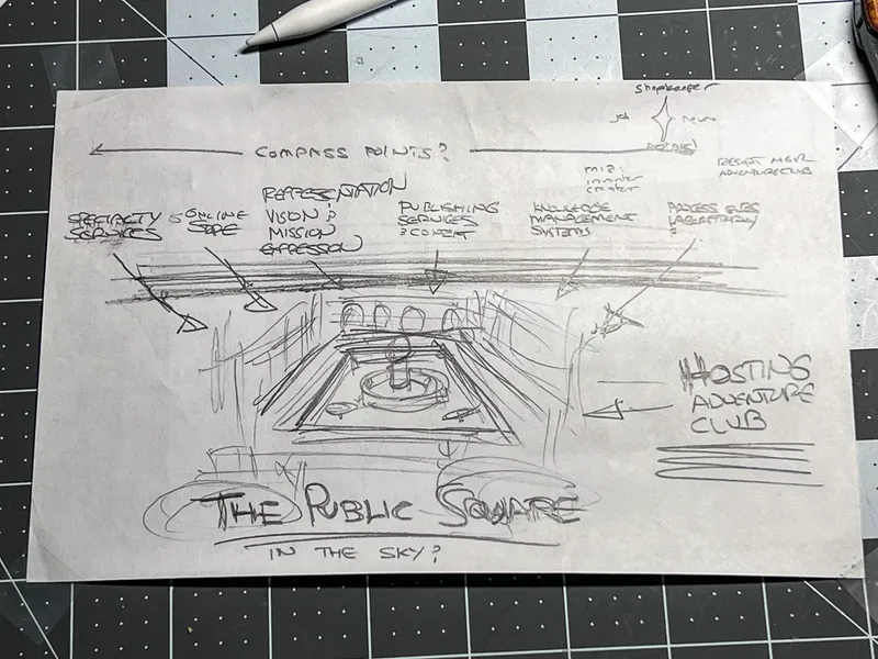 pencil drawing of a sunken square surrounded by a promenade, with arrows depicting where other features would exist.