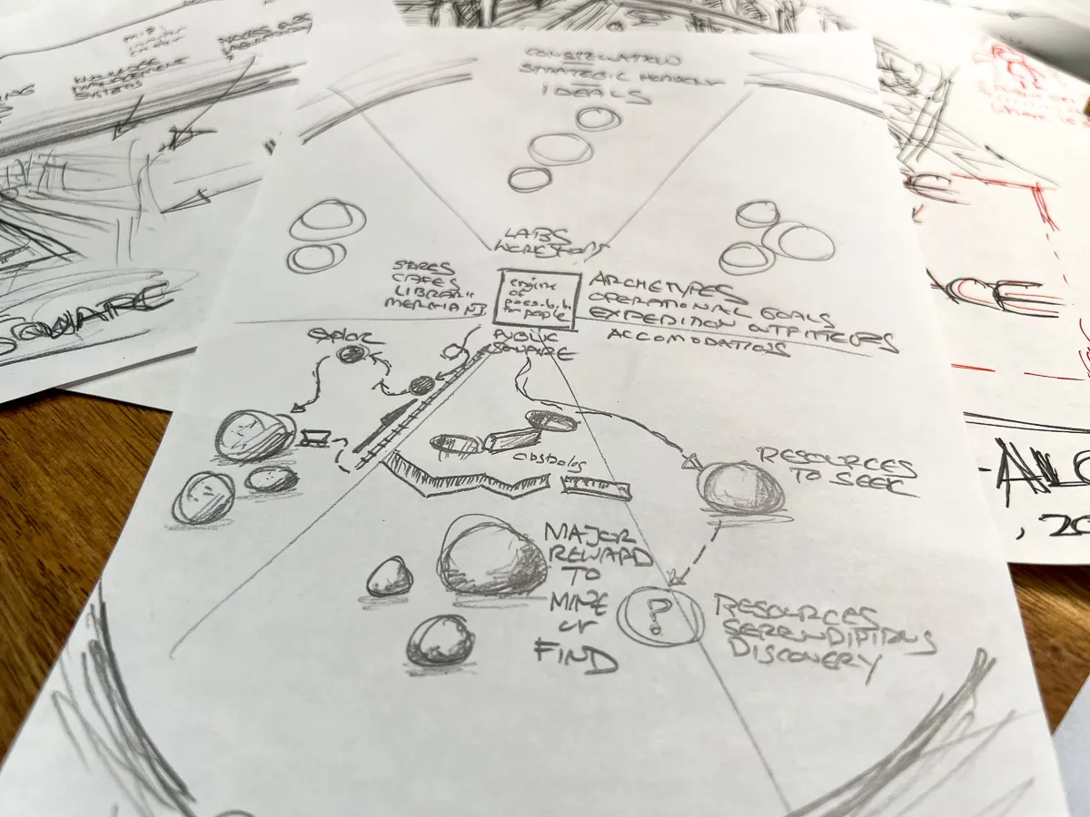 pencil drawing showing 6 quadrants of rocks and chasms blocking access to a central 'colony' (full size image)