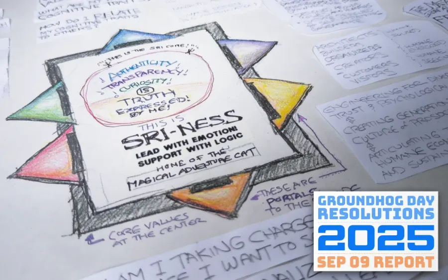 Close-up photo of a fortress-shaped drawing identifying Sri's values, surrounded by questions