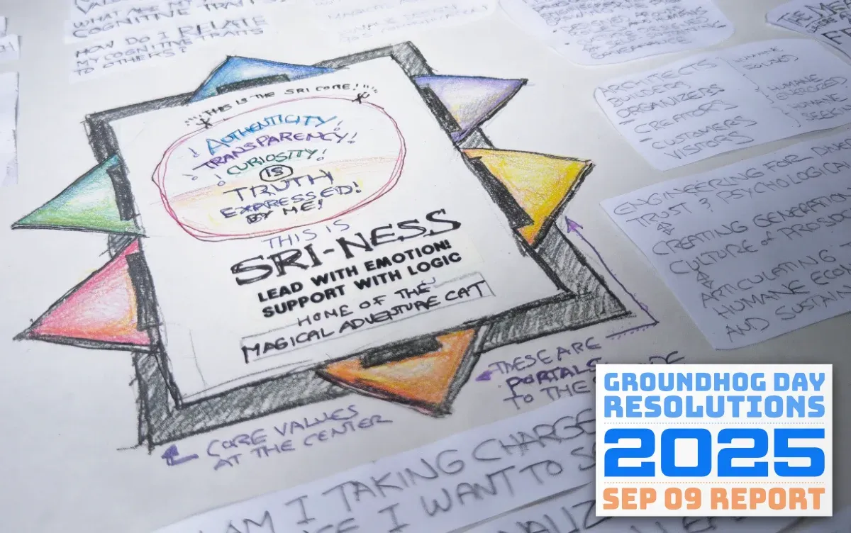 Close-up photo of a fortress-shaped drawing identifying Sri's values, surrounded by questions (full size image)