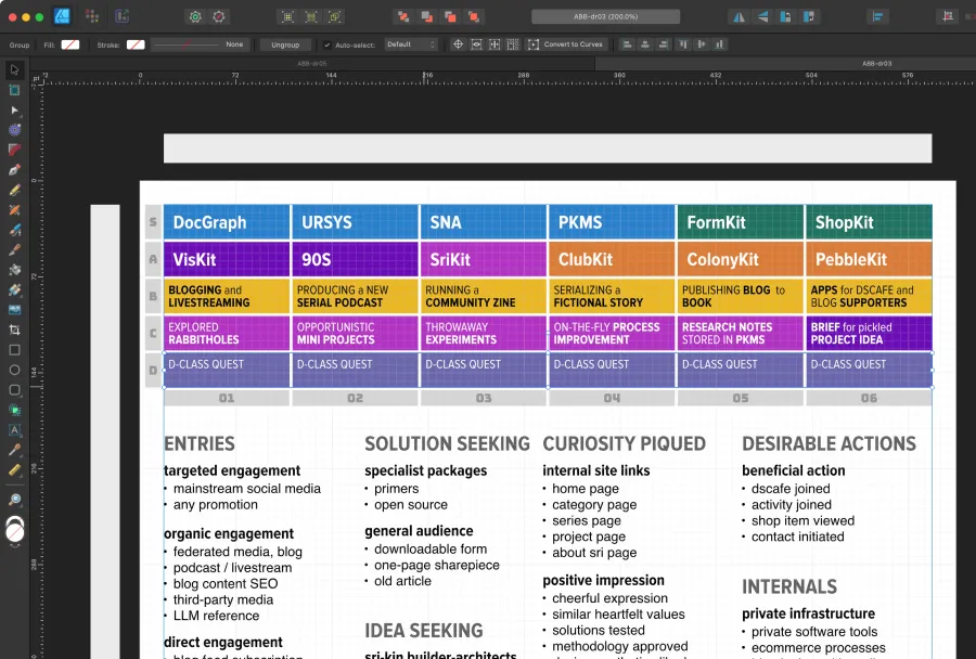 A screenshot of the previous design in Affinity Designer