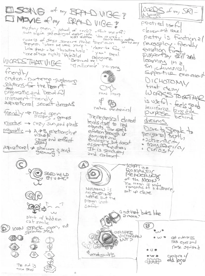 A page with questions written down about SONGS and MOVIES related to brand vibe, with words and logo sketch thumbnails