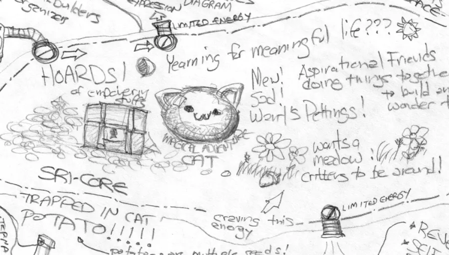 A closeup of the 'Busy Busy World' sketch, with a smiling cat face in the middle