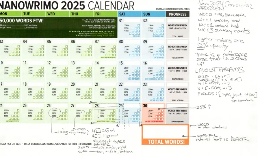 Calendar design draft showing with handwritten layout notes for banner placement, reference sizing, and UI element parameters.
