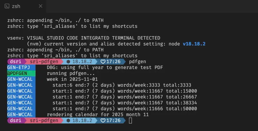 Terminal window showing debug output from a PDF generation script with week-by-week data.