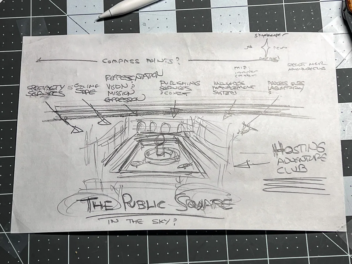 A pencil sketch showing a town square with a fountain, surrounded by walls labaled 'specialty services', 'Publishers', 'Vision', 'Laboratories' and so for, with the title 'The Public Square' below it (full size image)