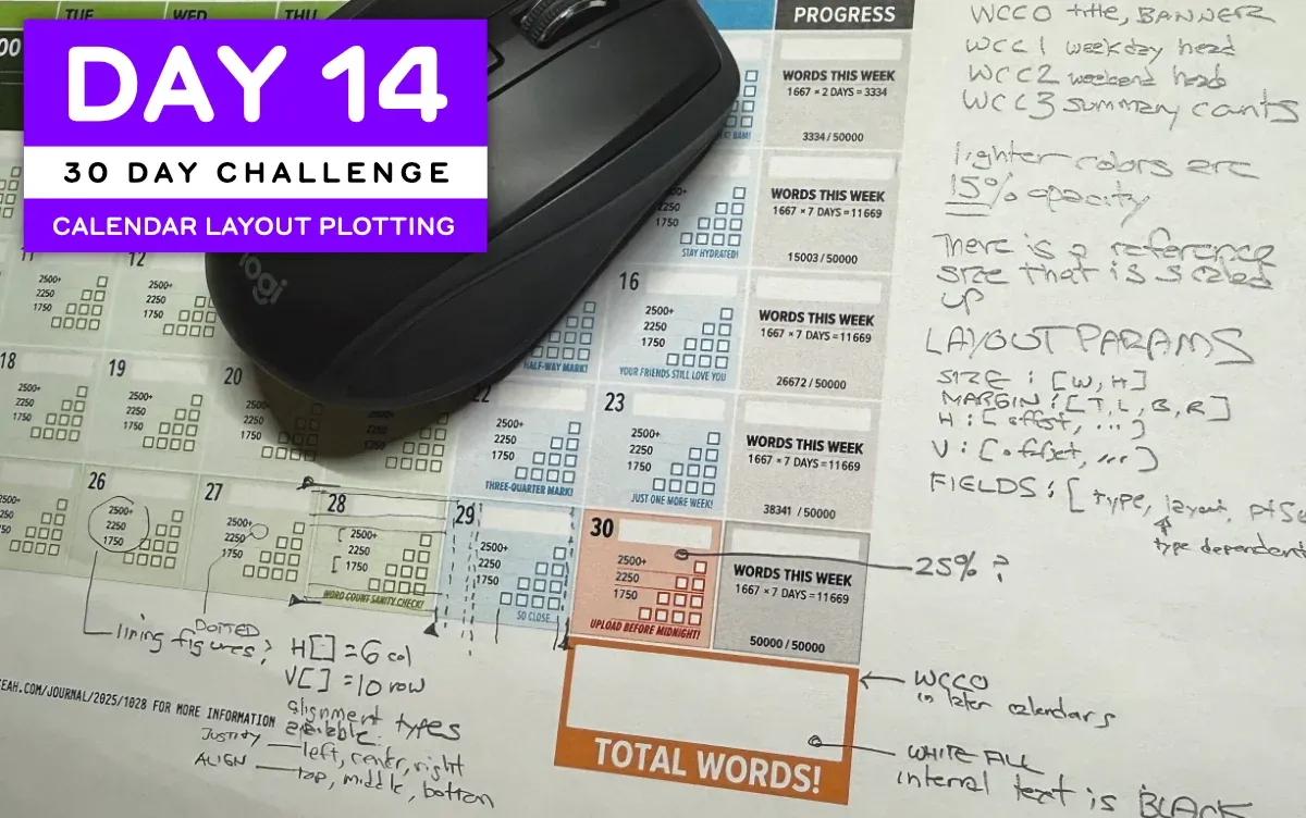 Title image showing calendar layout sketch for checkboxes, progress cards, and handwritten layout notes for parameter sizing and field types. (full size image)