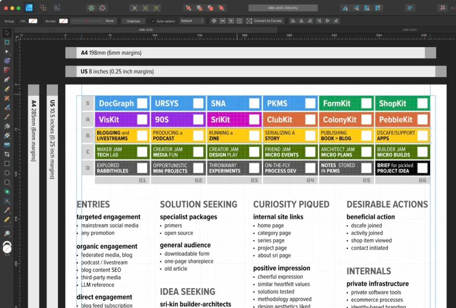 A screenshot of the revised design