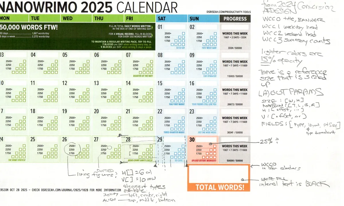 Calendar design draft showing with handwritten layout notes for banner placement, reference sizing, and UI element parameters. (full size image)