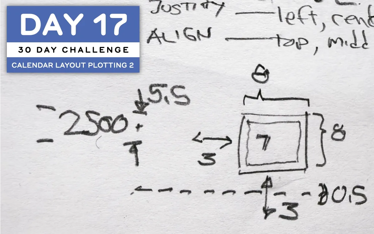 A sketch of a stroked box with dimension information in points beside it. (full size image)