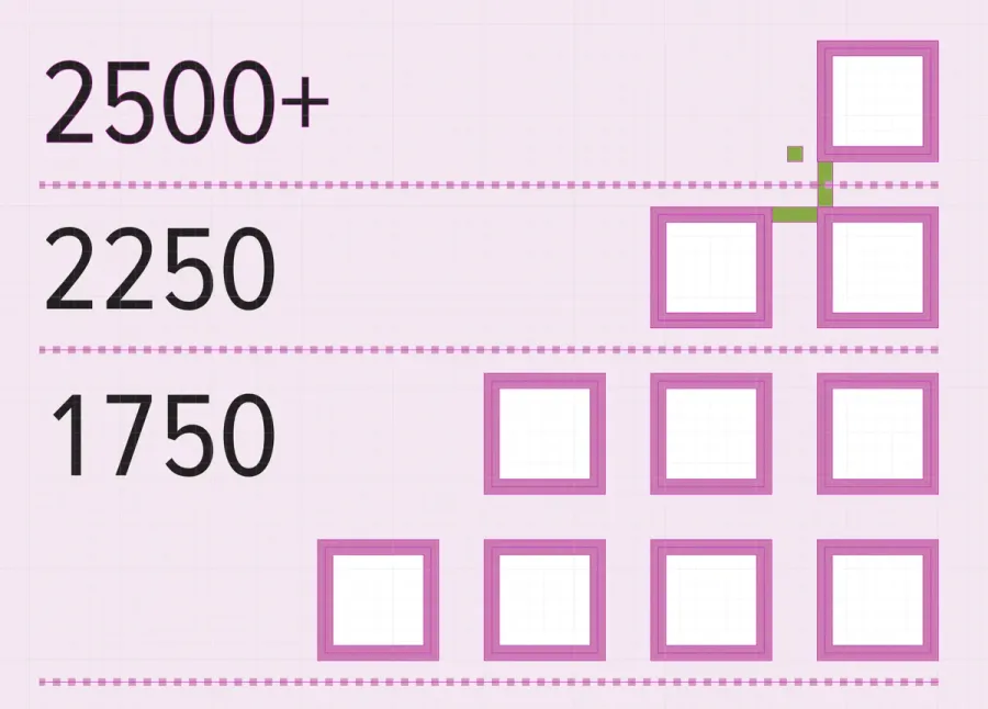 A closeup of the Word Counting Calendar showing a pyramid of word count blocks. Green markup shows the spacing between each element proportionate to the 8x8 point square.
