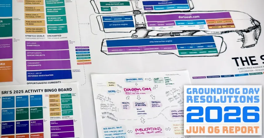 close-up photograph of several colorful diagrams showing 'The Ship' and the supporting ideas that went into it.