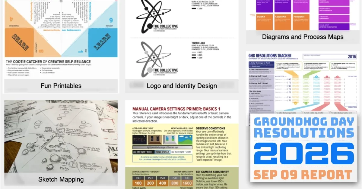 A mosaic of thumbnails for portfolio sections 'Fun Printables', 'Logo and Identify Design', 'Sketch Mapping, and 'Diagrams and Process Maps' (full size image)