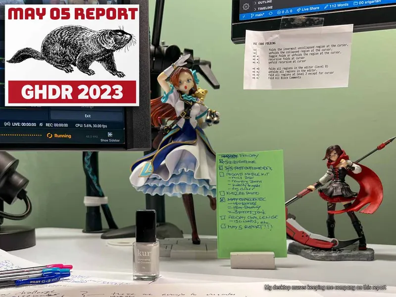 Desk-level photo of index card with to-do list guarded by two anime figurines
