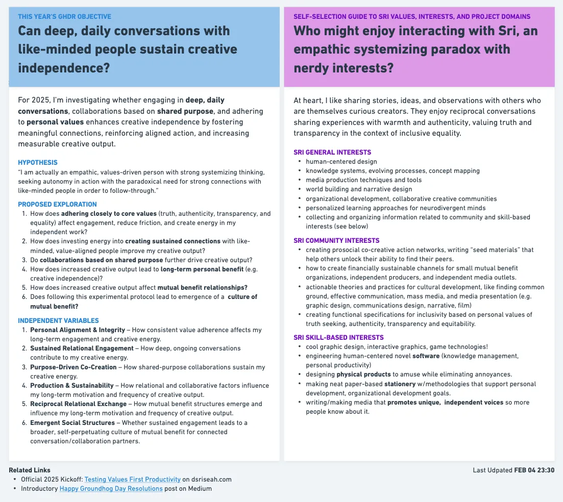 outline of this year's GHDR goals structured as an experiment (full size image)